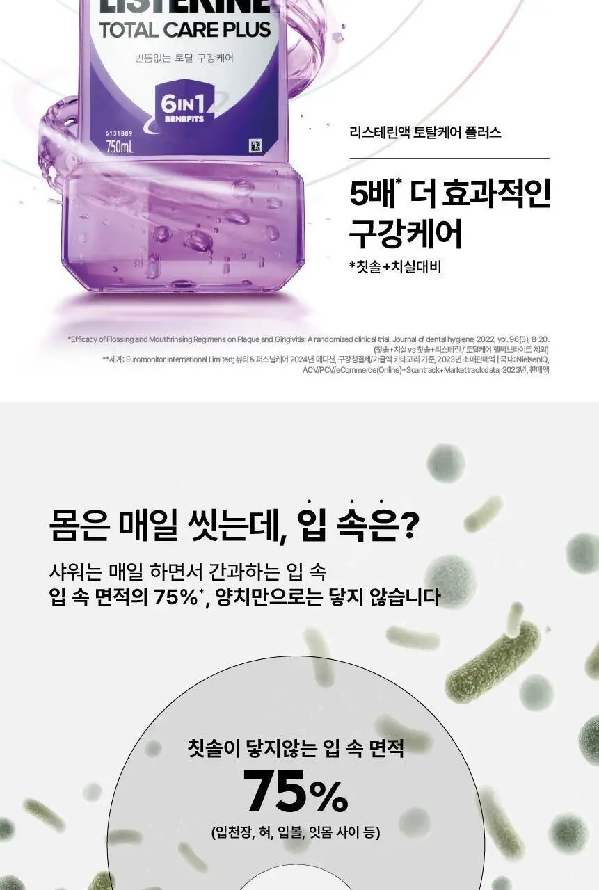 [엔하이픈 PICK/1+1단독기획] 리스테린 토탈케어 플러스 750ml 상세페이지 5
